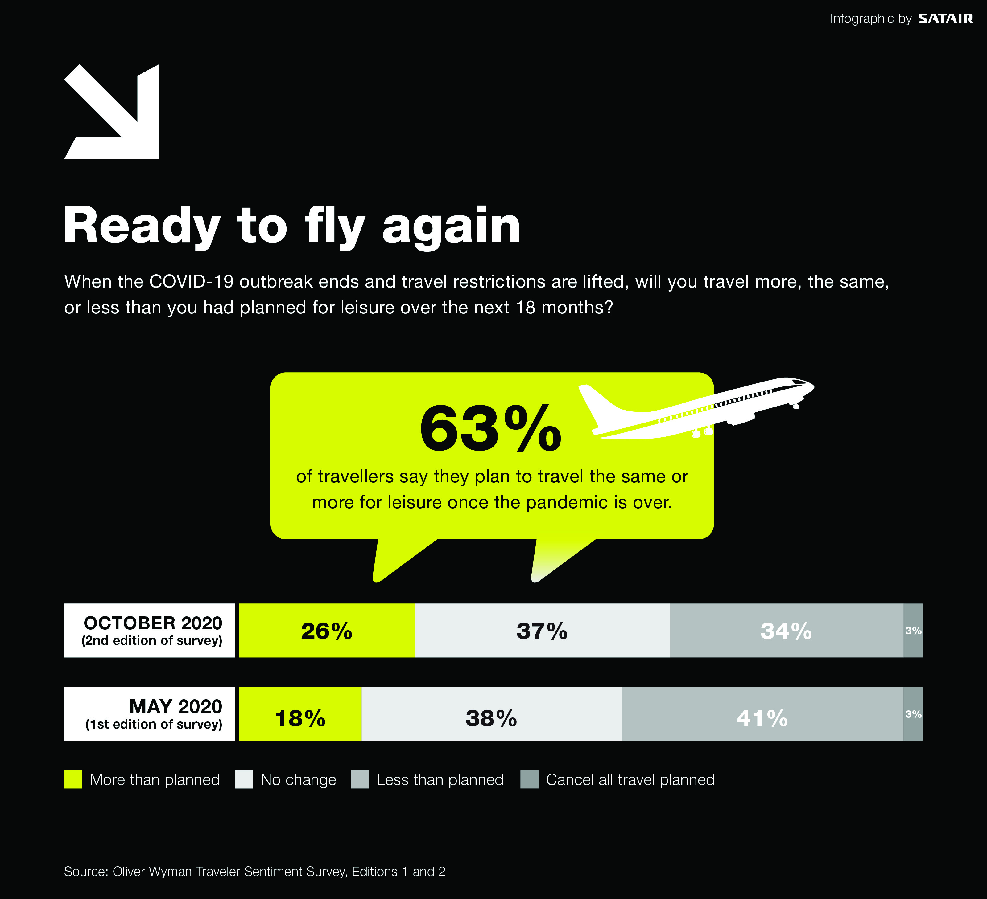 Risk article graphics_B