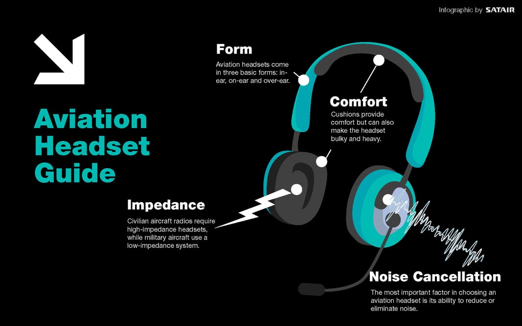 Choose the right aviation headset